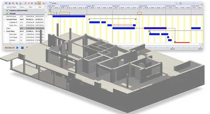 The Fourth Dimension of BIM: Unveiling the Power of 4D Simulation