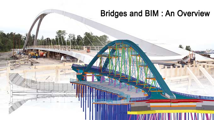 How BIM is useful while Constructing Bridges?