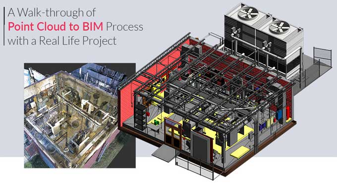 BIM Point Cloud Online Management: A Revolution in Construction Project Efficiency