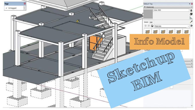 Revolutionizing Building Information Modeling (BIM) with 3D Warehouse
