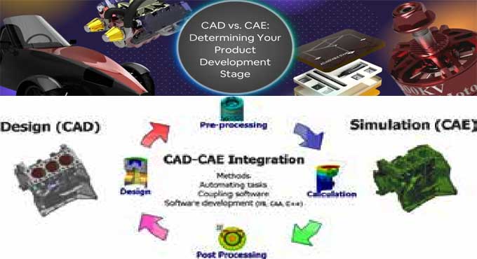 When it comes to CAD versus CAE, what stage of Product Development is your business at?