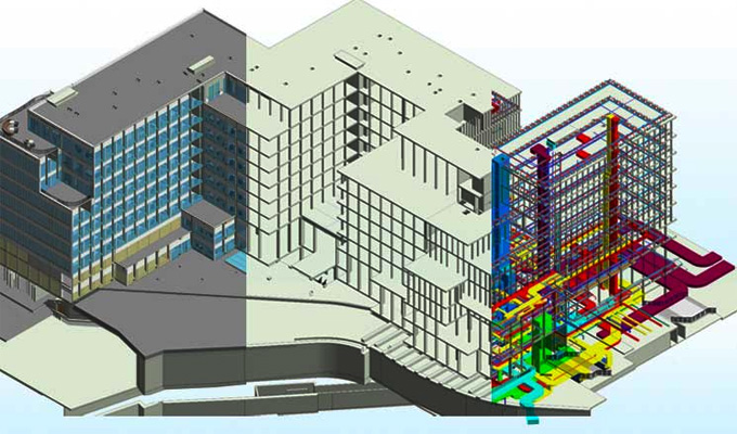 Key Benefits of 4D BIM