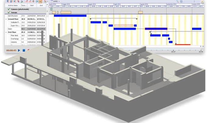 4D BIM