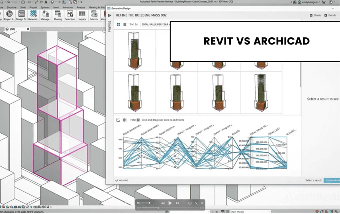 Revit vs. ArchiCAD : Which is a better BIM Software for your Project?