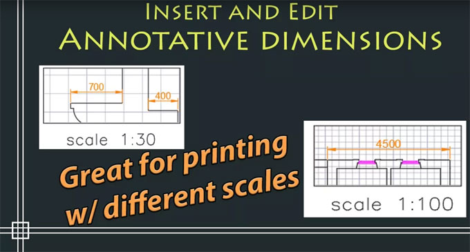 Functionality of annotative dimensions lines in AutoCAD