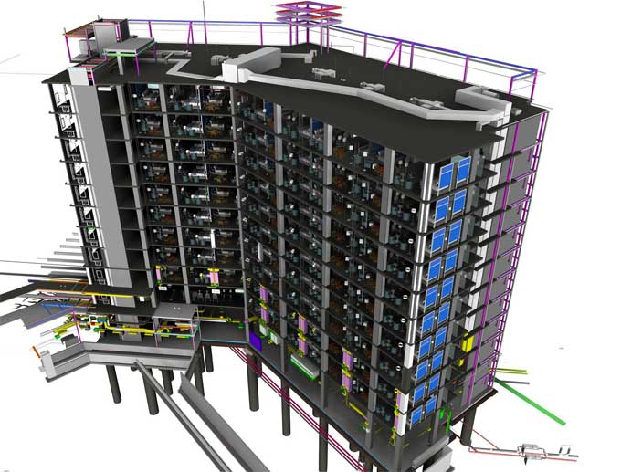 BIM is no longer just a 3d model; it contains much more