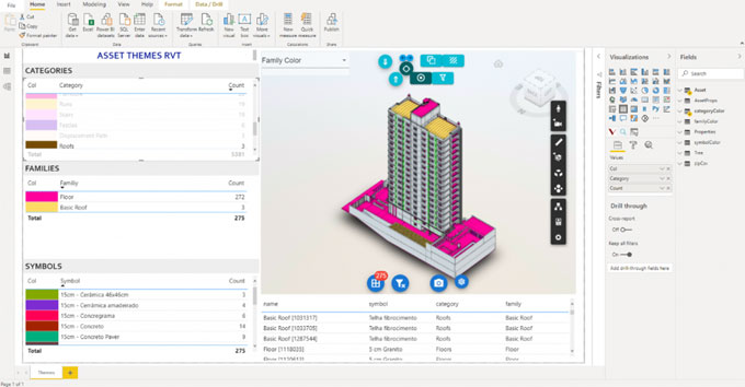 The Benefits of Data Visualization With BIM