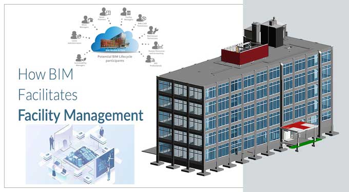 Know how BIM helps in Facility Management