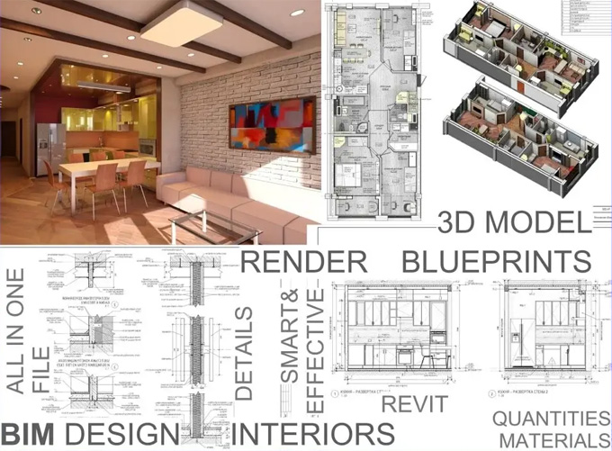 BIM in Interior Design: The Future of Smart Interiors