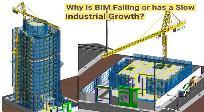The Reasons behind BIM's failure and its slow Industrial Growth