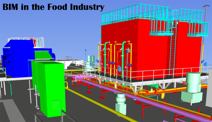 Revolutionising Food Industry Design with BIM