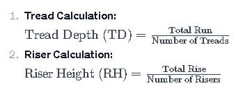 Mastering Stair Design: From Blondel's Rule to BIM Software