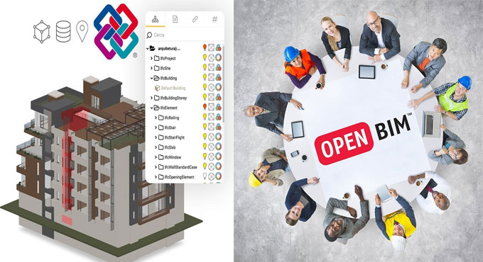 What is openBIM and why is it important?
