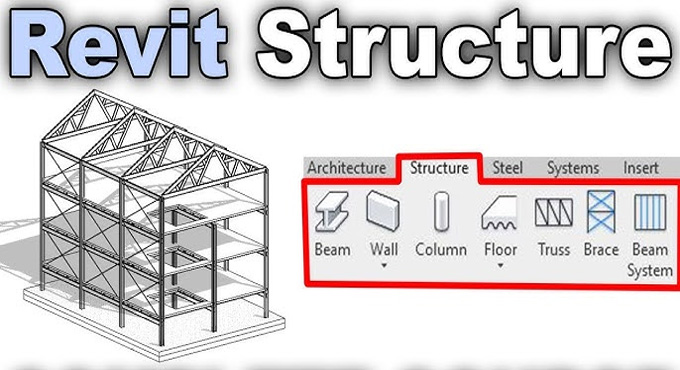 Top Benefits of Revit for Structural Engineering