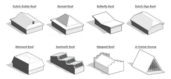 Designing roofs in Revit