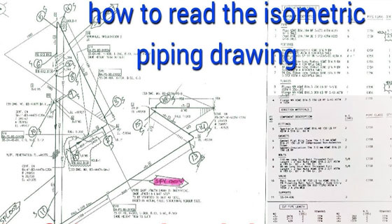 How to use revit for finding out the pipe sloping in isometric drawing